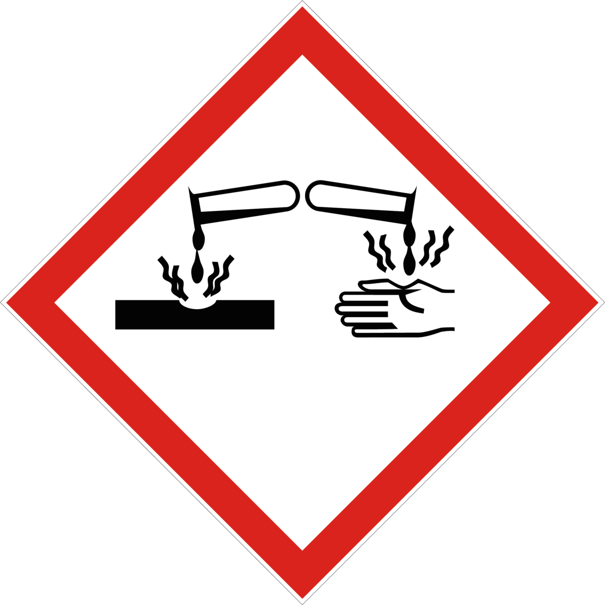 GHS 05 Ätzwirkung