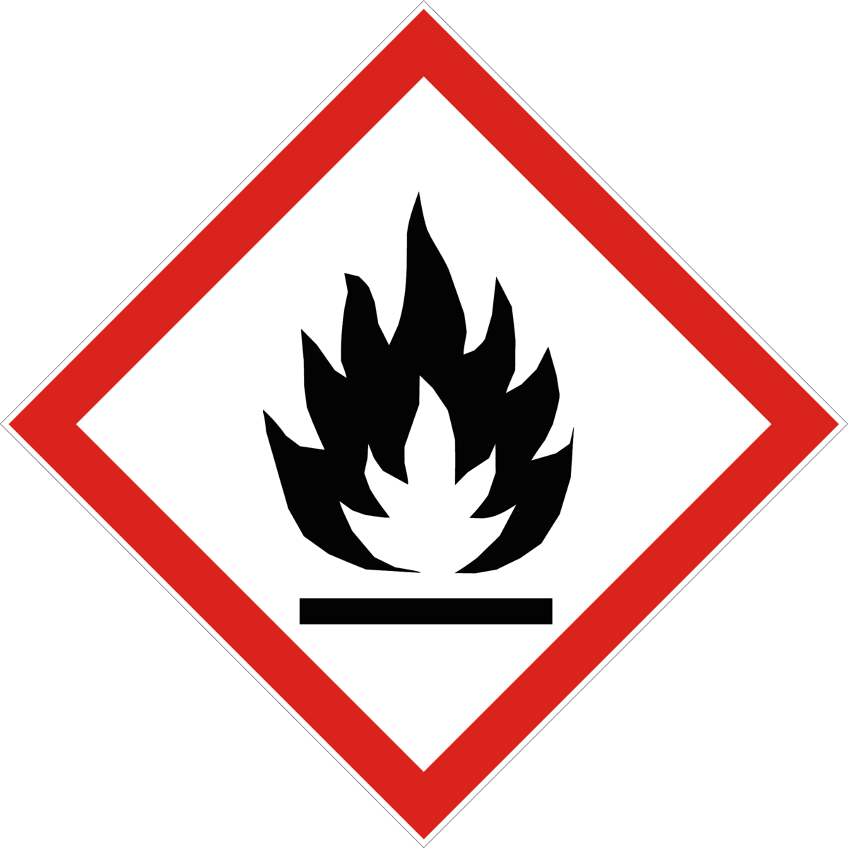GHS 02 Flamme GHS 02 Flamme