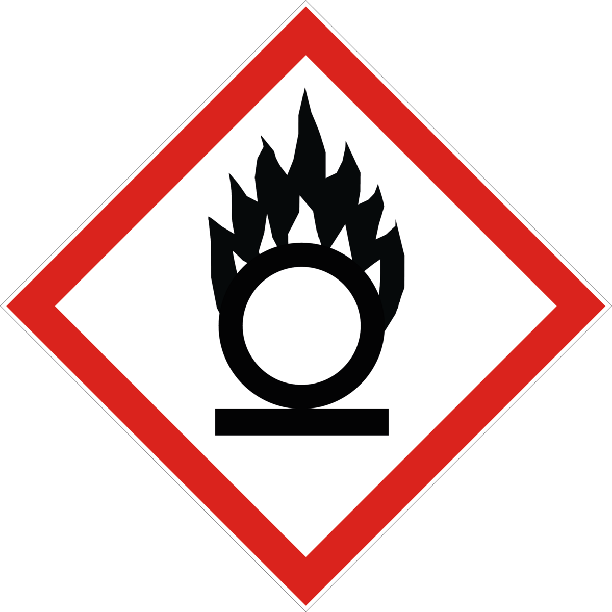 GHS 03 Flamme über einem Kreis