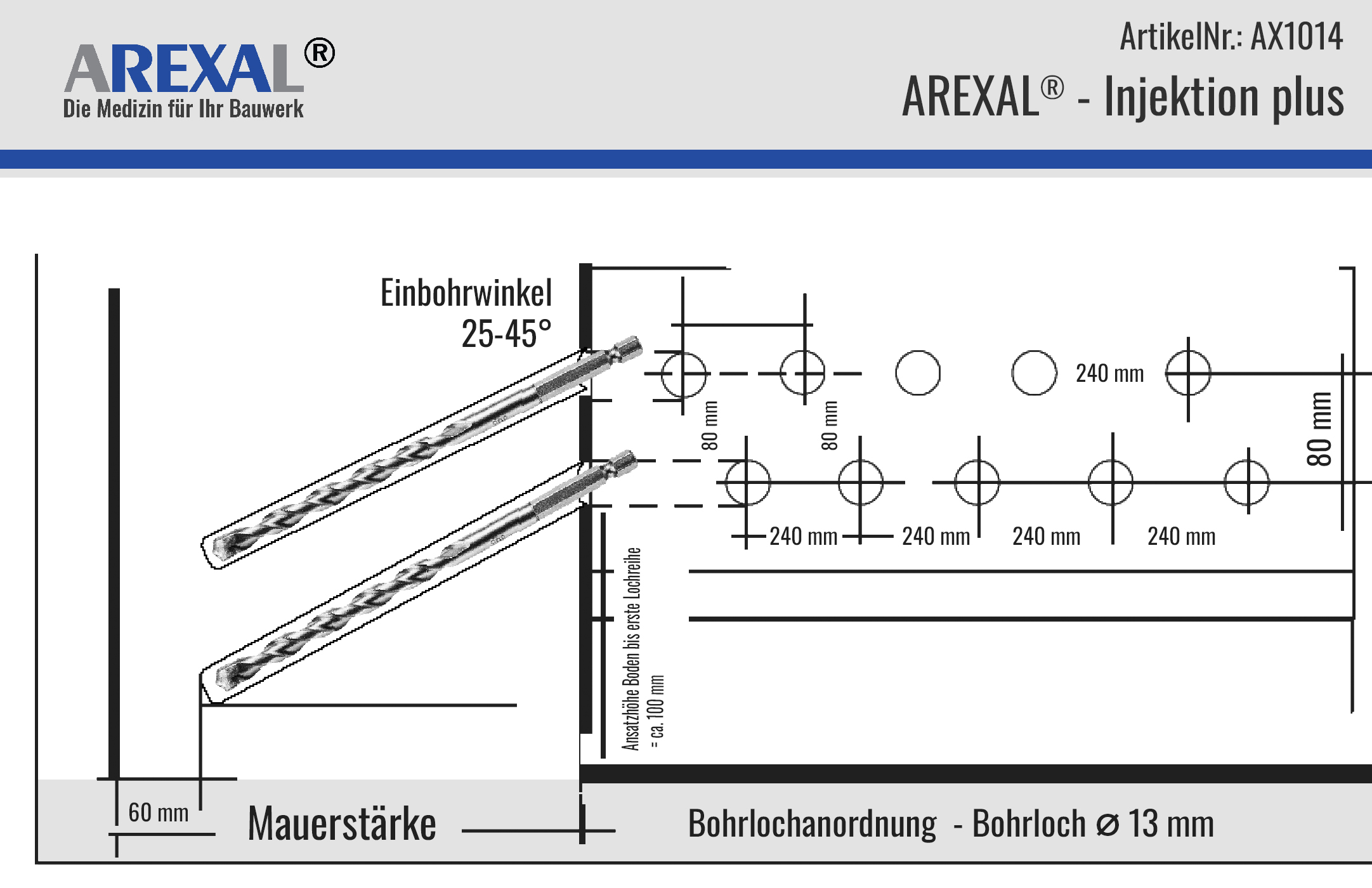 AREXAL® - Injektion plus